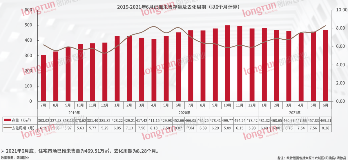 太原房贷利率最新动态