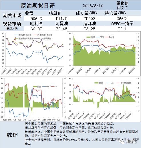 南溪新鲜资讯速递