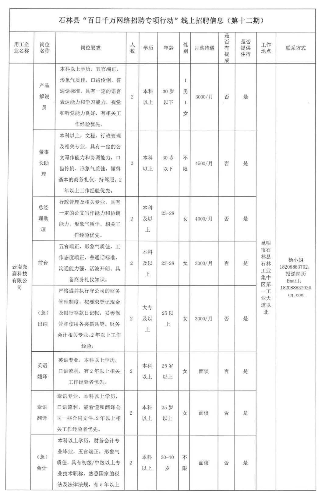 石林县招聘信息发布