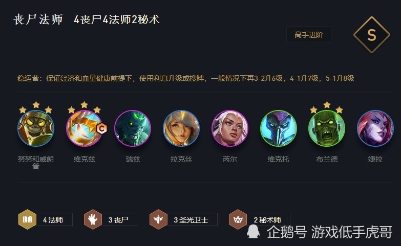 云顶之弈最新阵容盘点