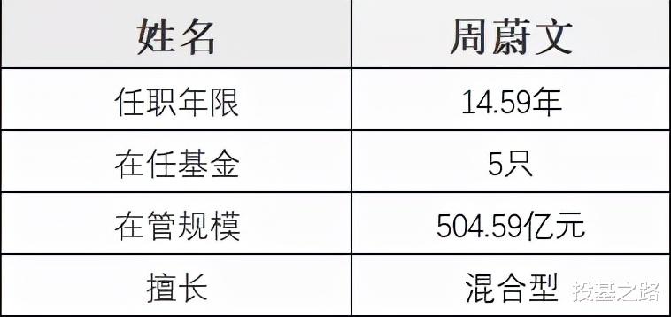 情牵难放手