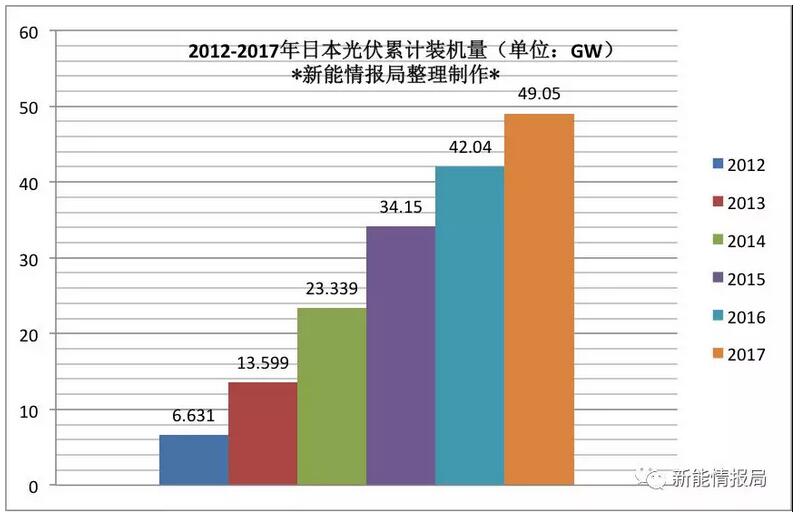 废旧电池焕新价，市场行情看涨光