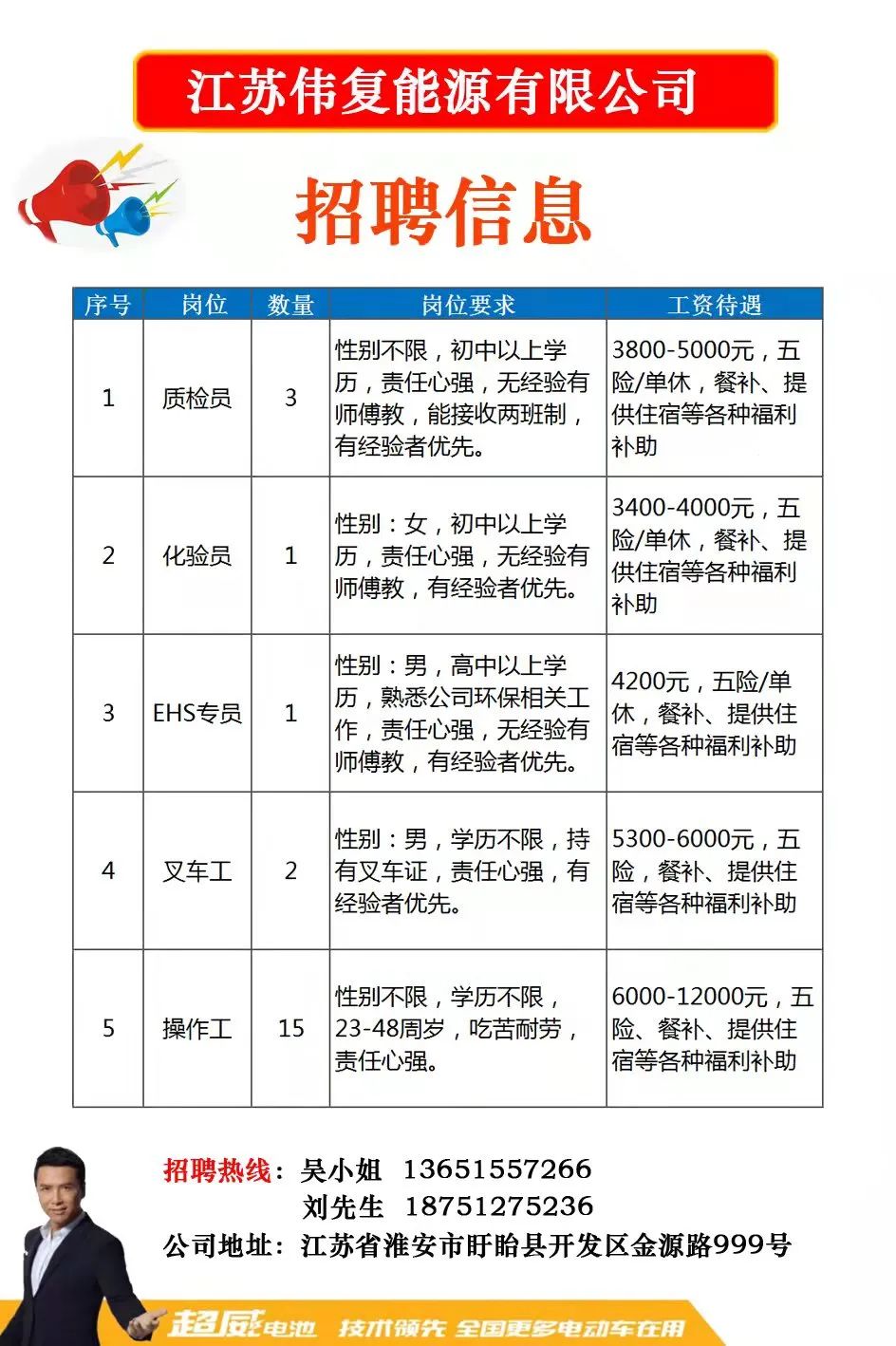 太仓就业新机遇：临时岗位热招中，期待您的加入！