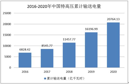 银价未来趋势展望：光明前景，精彩分析呈现