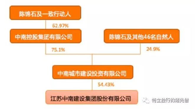 荣昌楼市升温，房价看涨，美好前景尽在掌握