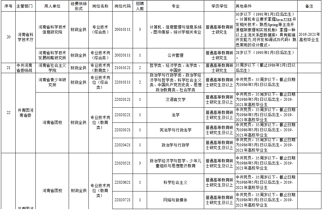 桐乡英才汇聚，诚邀您共赴美好招聘之旅