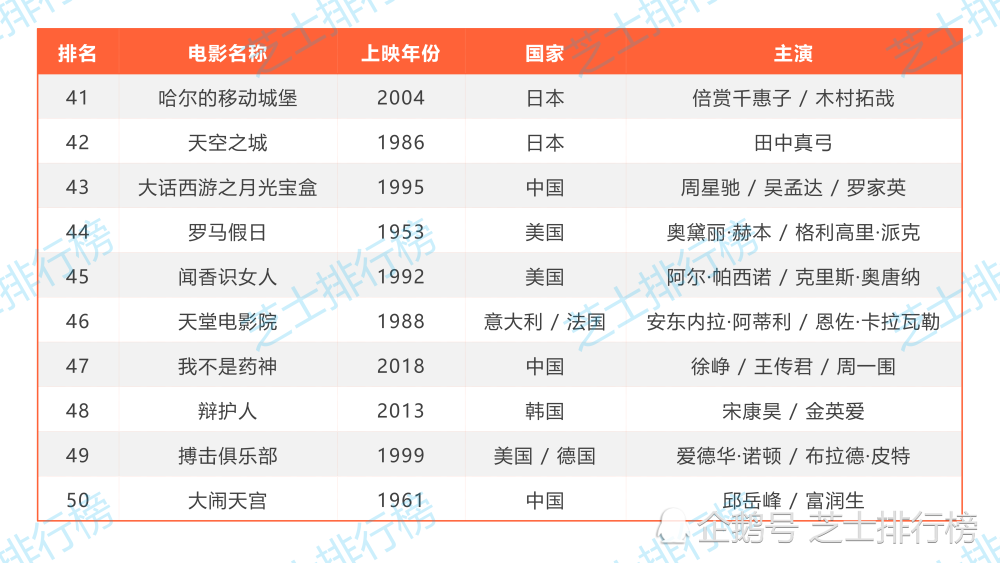 2025年1月 第18页