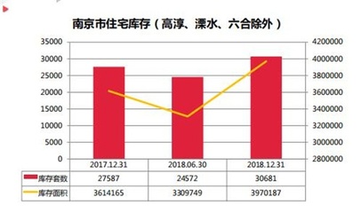 南京溧水房产市场迎来喜人涨势，最新房价动态盘点