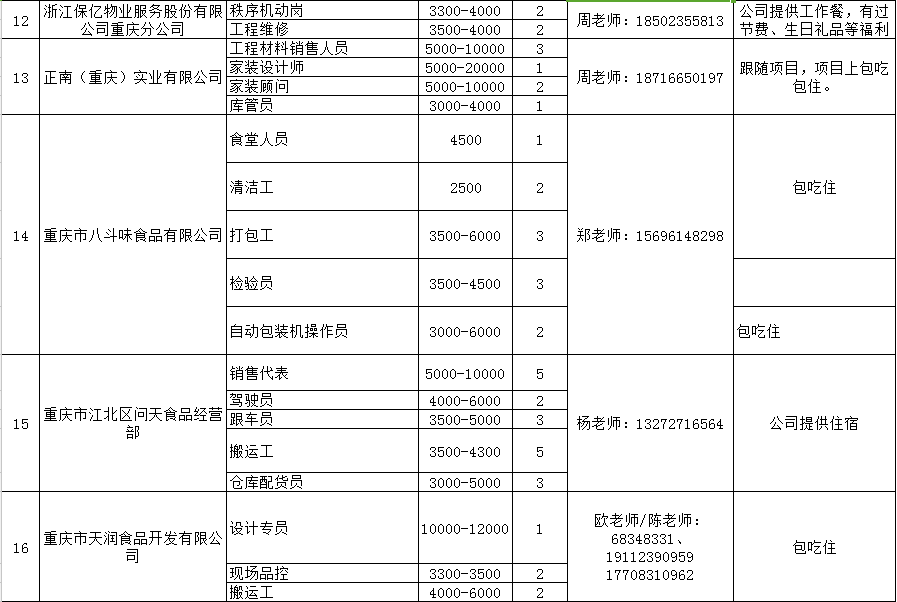 唐海招聘网，好职位速递，精选岗位等你来挑！