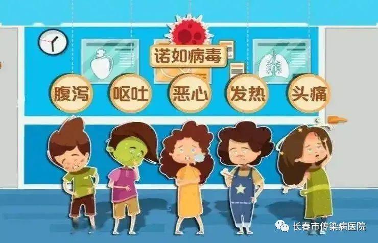 哈尔滨健康守护：诺如病毒防控最新好消息