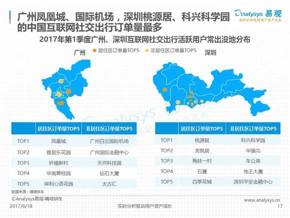 2017石家庄出行指南：绿色畅行新篇章