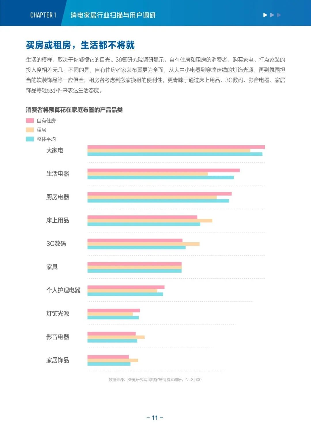 2024微信昵称新趋势