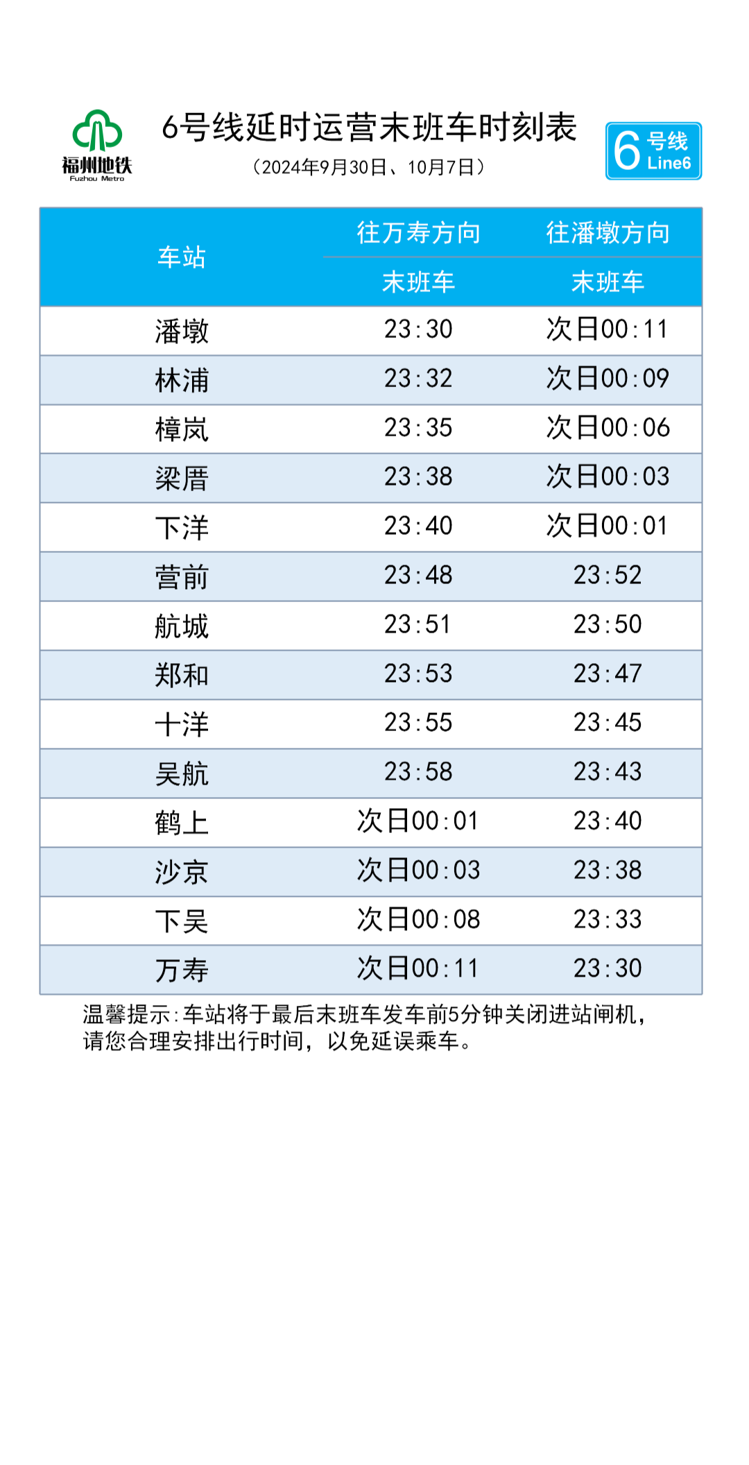 你是我的全部