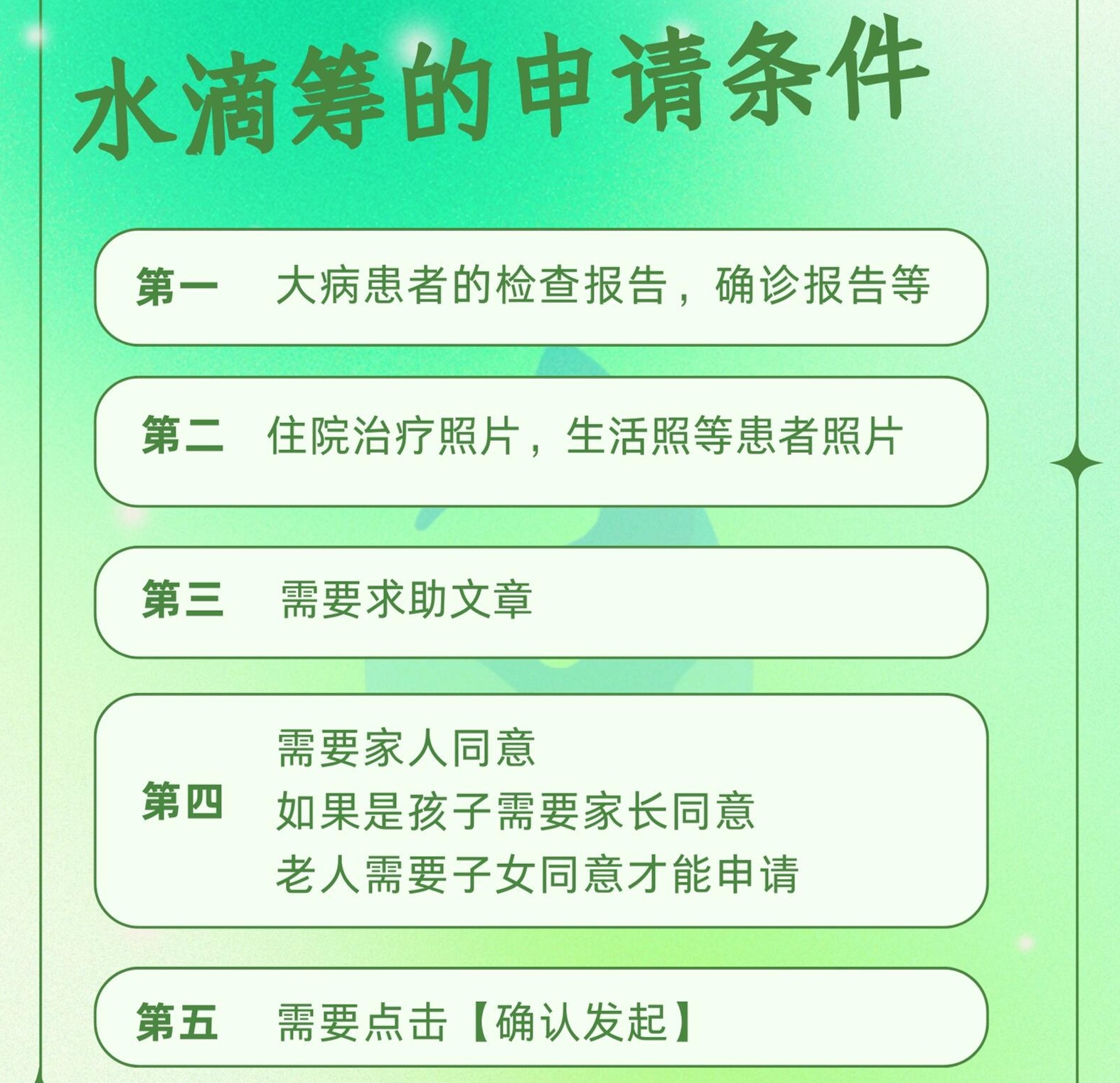 水滴筹最新动态揭晓