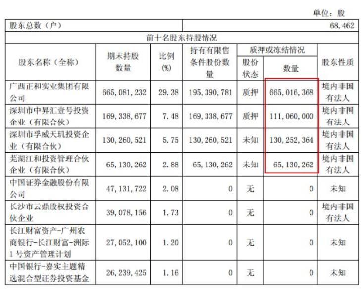 最新洲际油气股价动态