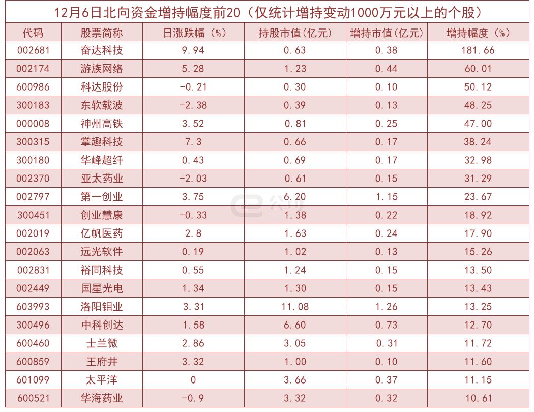 2025年1月15日 第30页