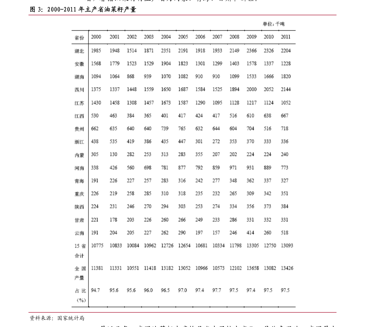 云南橡胶最新行情一览