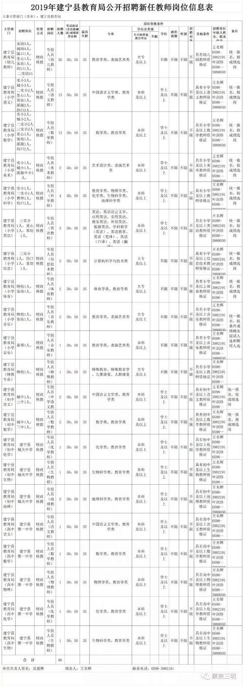 2025年1月15日 第19页