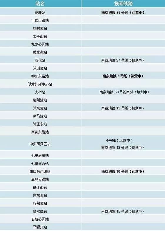 最新房产税动态速递