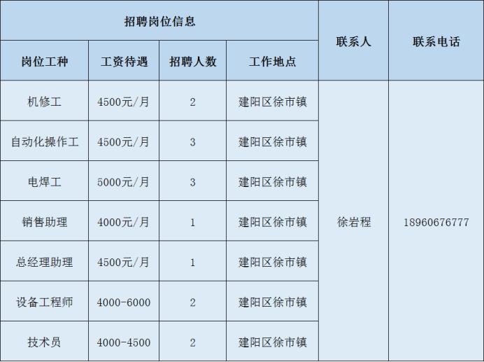 2025年1月19日 第15页