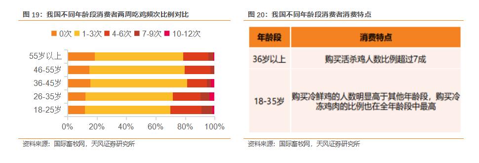 “圣农发展最新资讯速递”