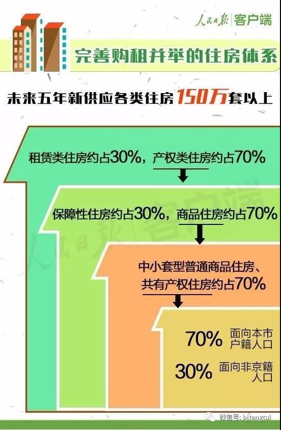 西磁窑迁址进展实时资讯解读