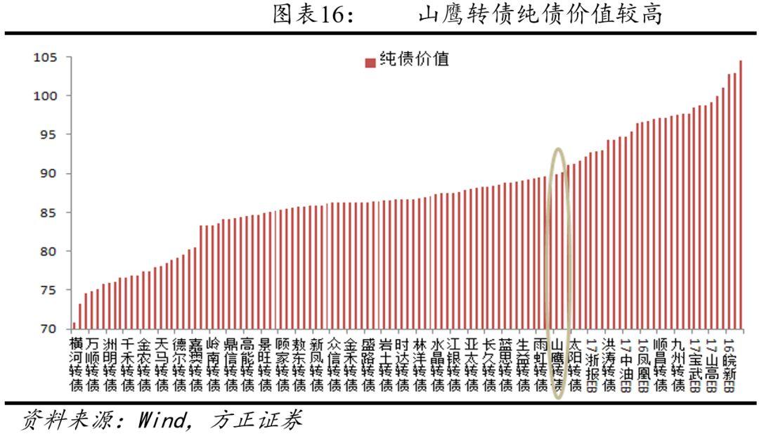 山鹰纸业黄冈分公司最新动态解析