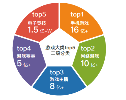 前沿美国伦理议题深度解析视频集锦