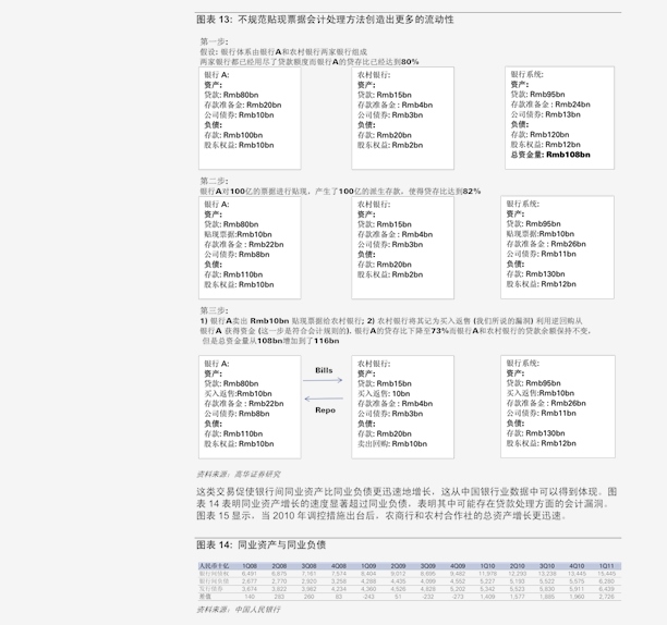 近期液氧市场行情：最新价格动态解析