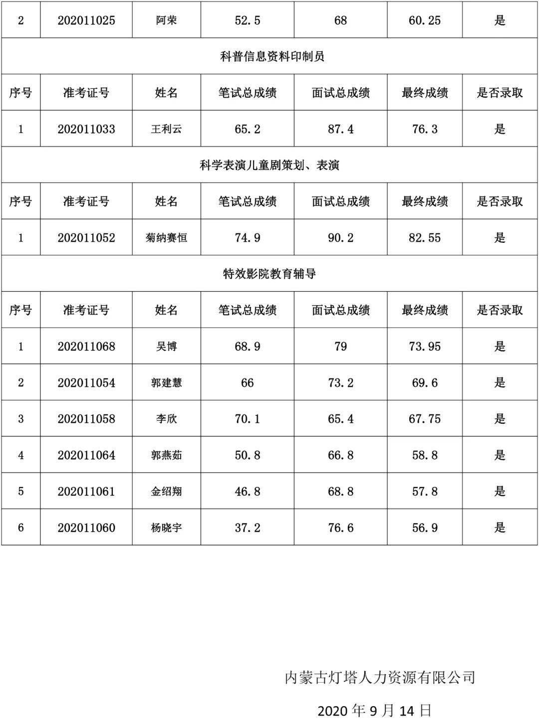 政府公共服务采购动态资讯速递