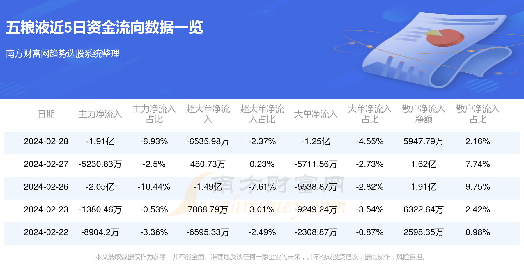 酒香财源滚滚来：酒联财富最新动态解析