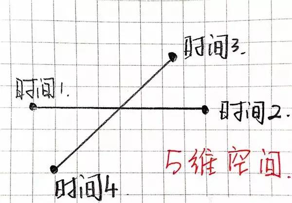 脑功能布局图全新升级版：揭秘大脑奥秘的立体分布图解