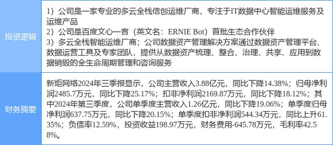 宝艺股份最新动态揭晓：热点资讯速览解析