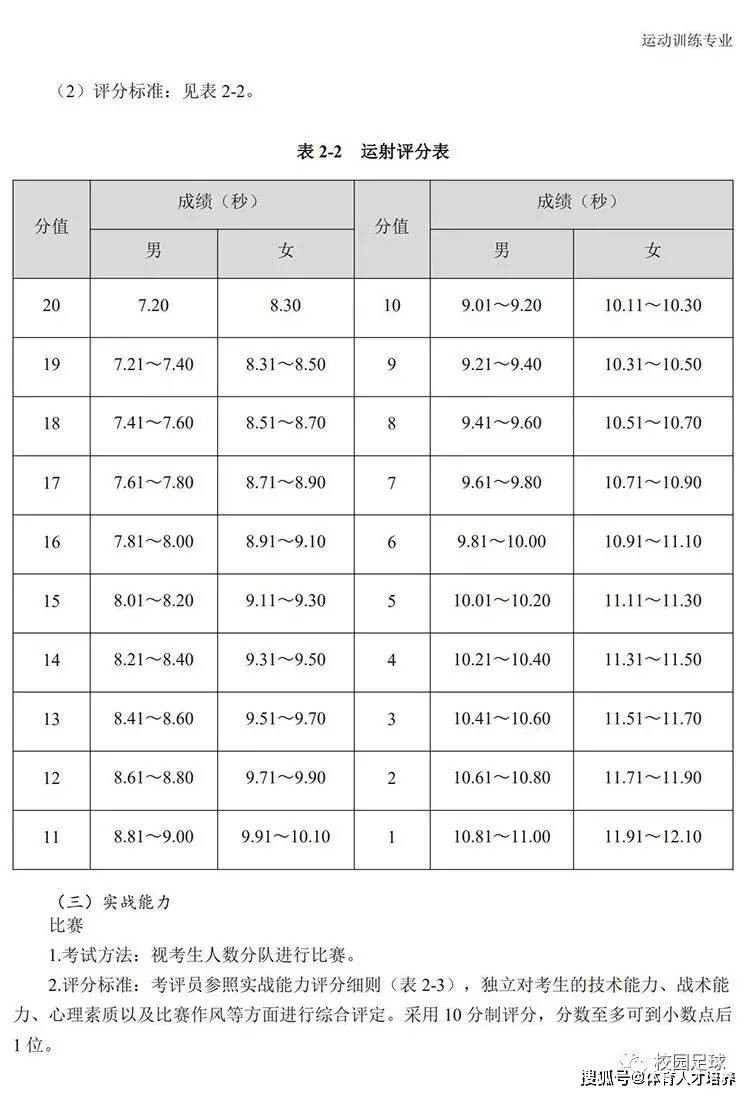 脑瘫疾病全新分型标准解析