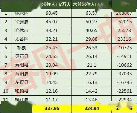 益阳市最新人事变动一览：新鲜任免信息速览