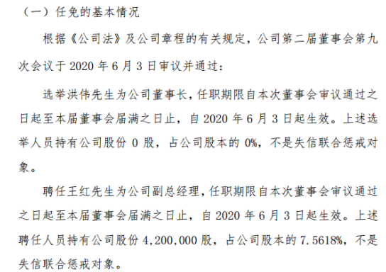 王洪卫最新职务任命揭晓：晋升新岗位，开启职业生涯新篇章