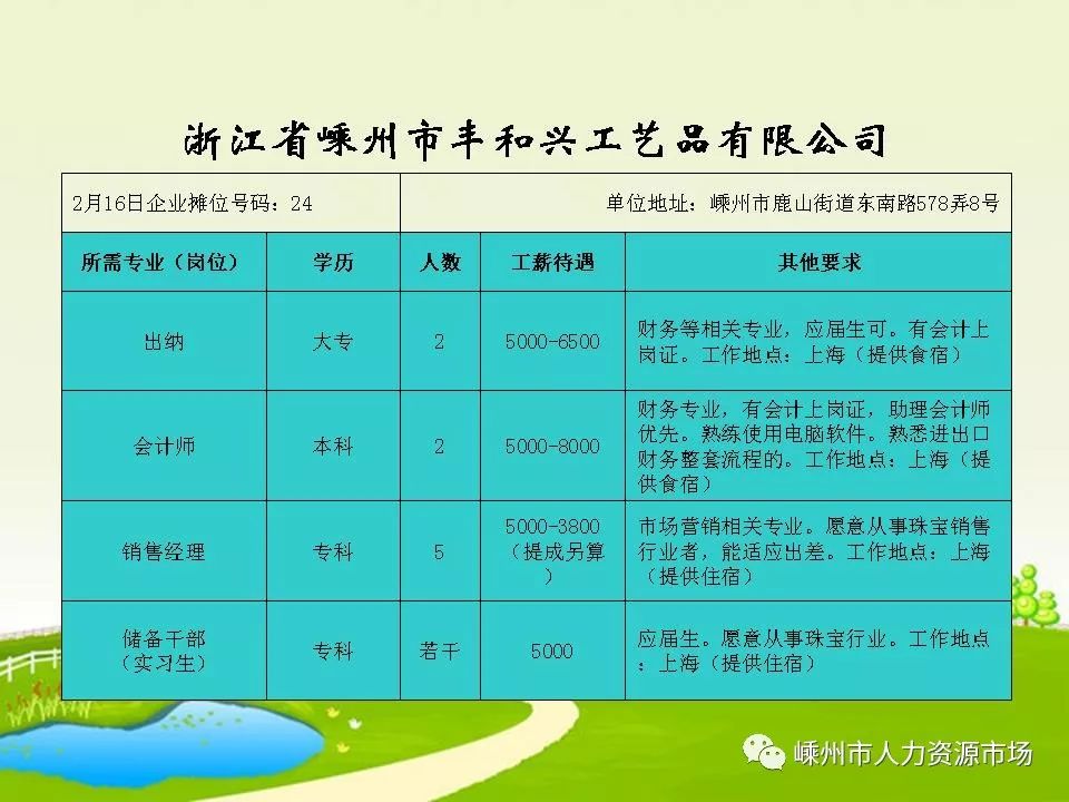 知名企业周边工厂招聘信息，最新职位发布汇总