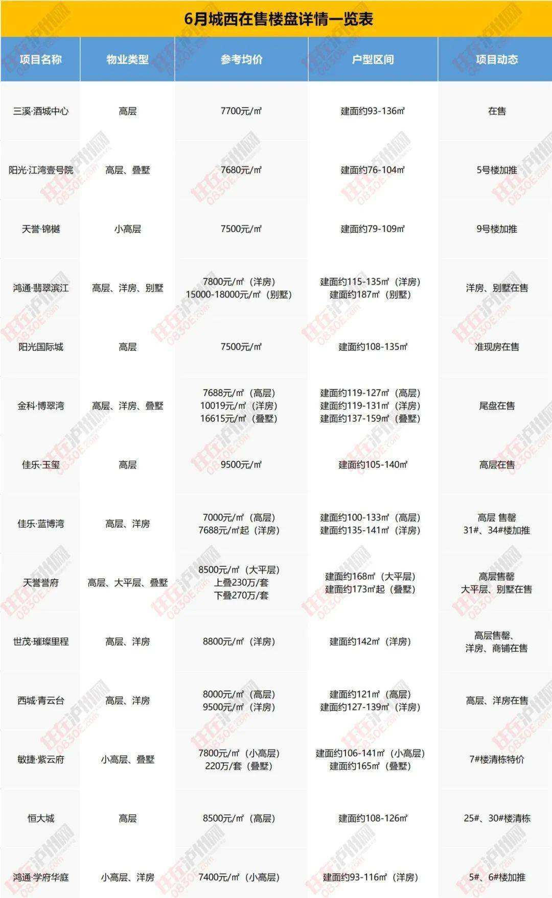 锦纶短纤最新市场价格行情速览