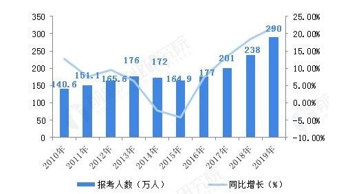 宋向党最新资讯：揭秘政坛动向，一探究竟