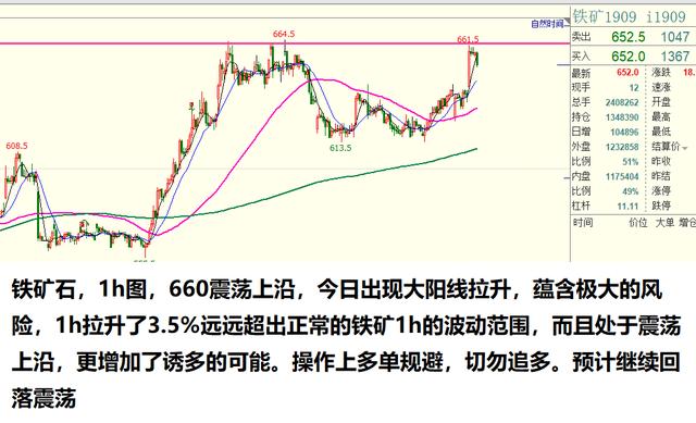 实时追踪：河北省最新麸皮市场价格动态解析