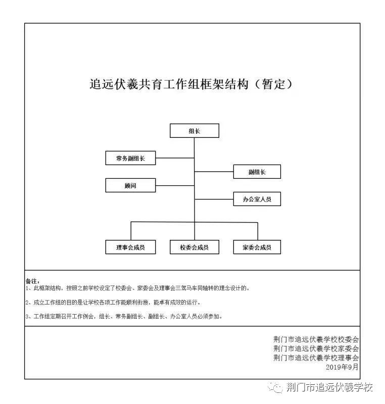 荆门资讯速递：湖北荆门新鲜动态盘点