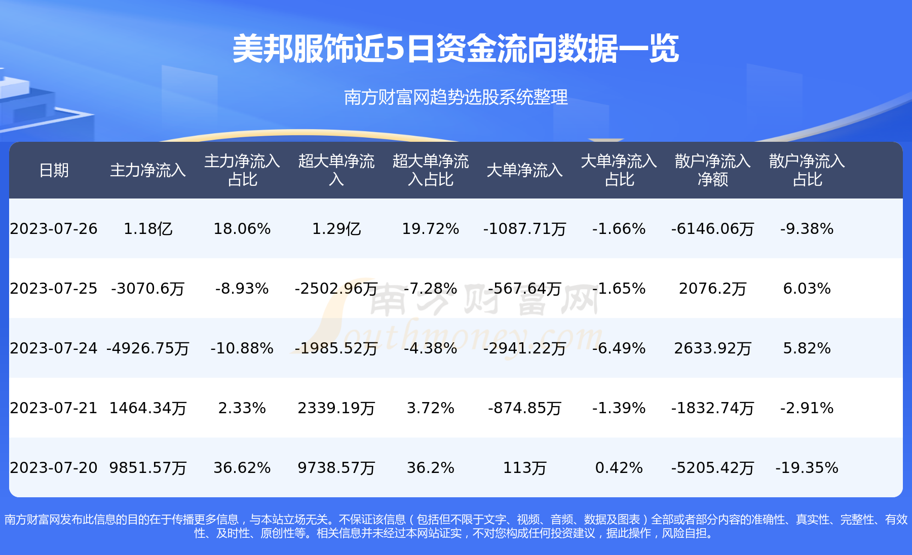 美邦资讯速递：最新动态全面揭晓