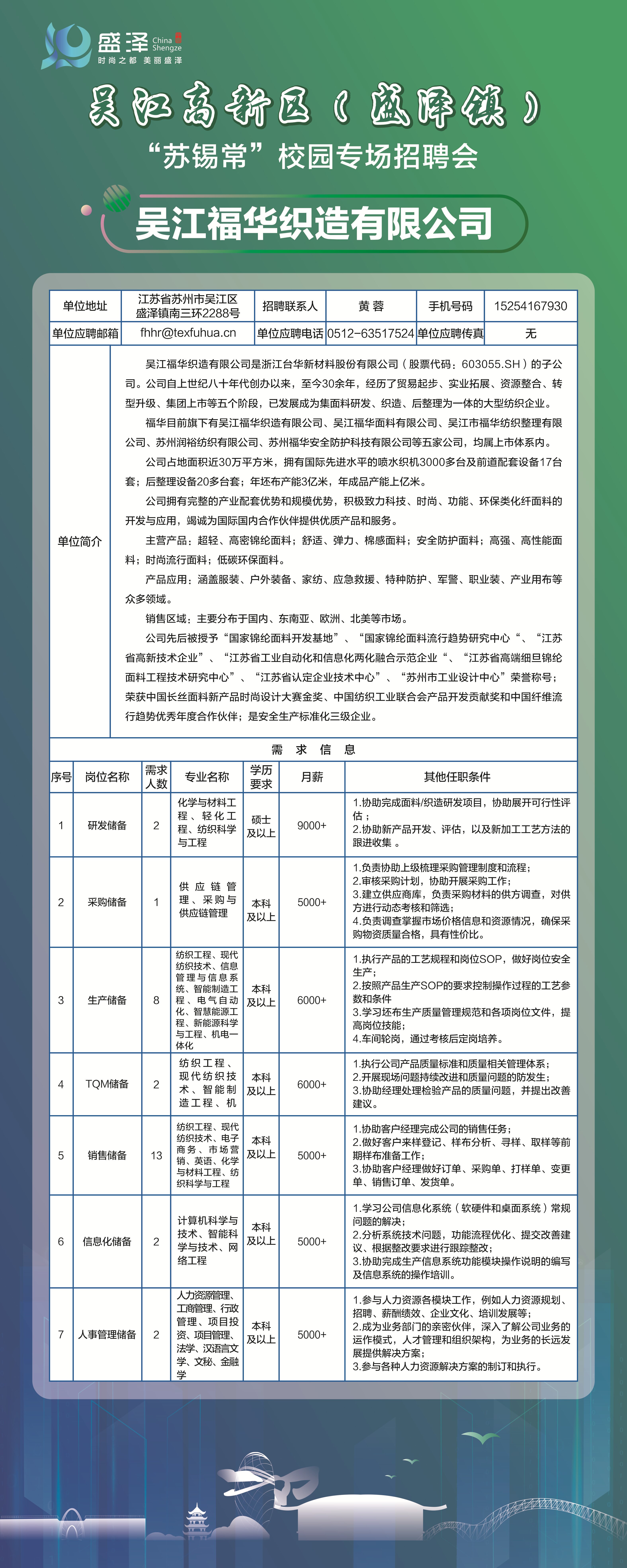 镇江港城最新招聘资讯速递