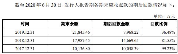 盈鑫国际股权动态：最新资讯揭秘