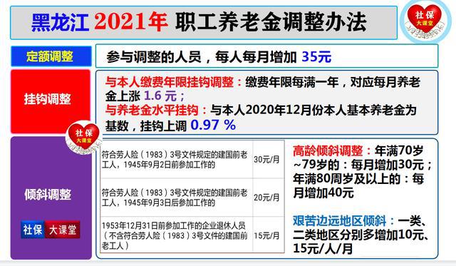 四川地区最新退休金发放政策及调整资讯发布！