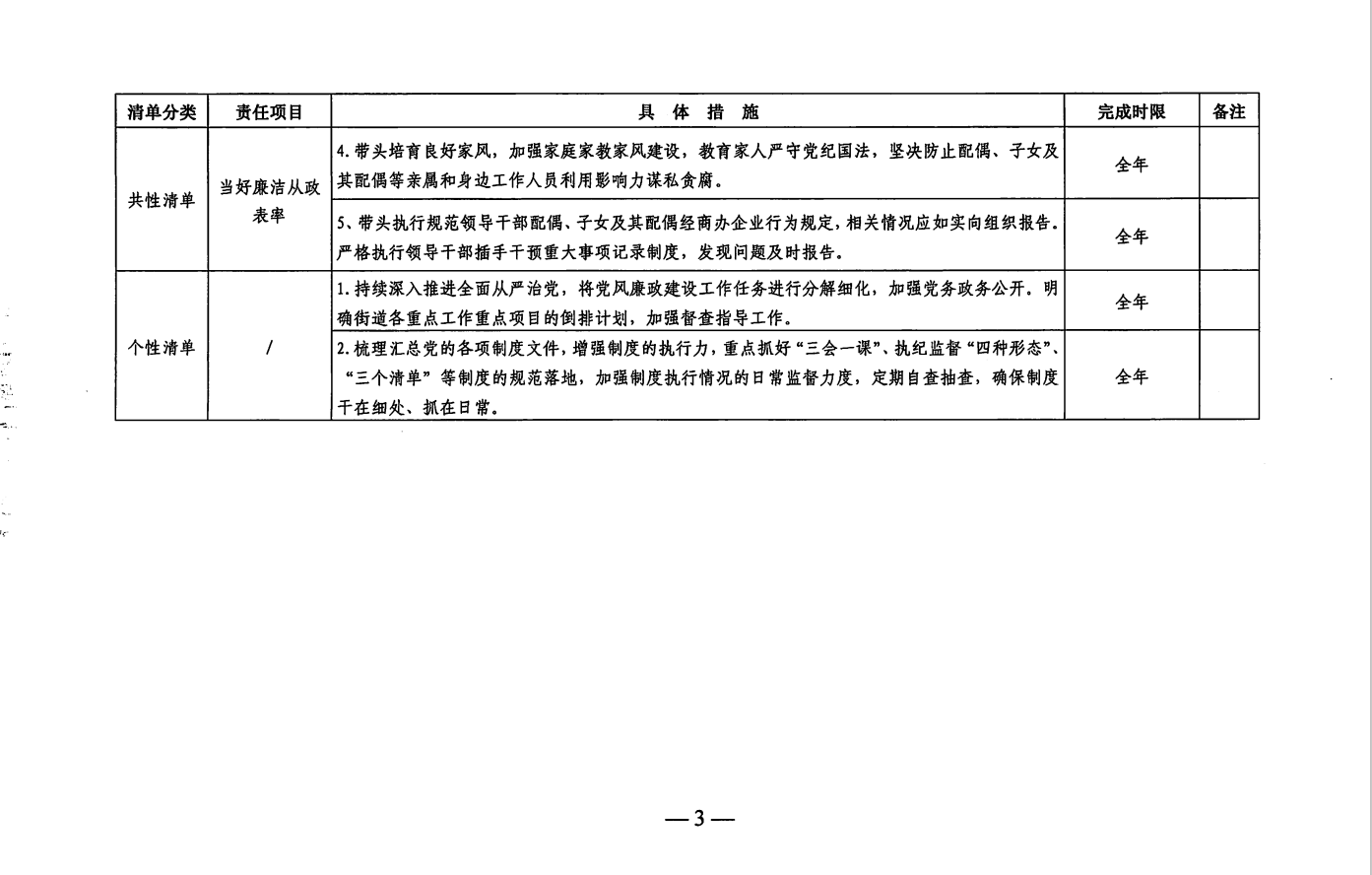 乾县政府领导班子最新职责分配一览