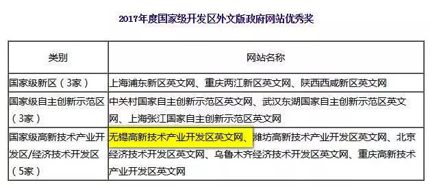 凌源地区新鲜出炉的招聘信息汇总平台，就业好帮手一网打尽！